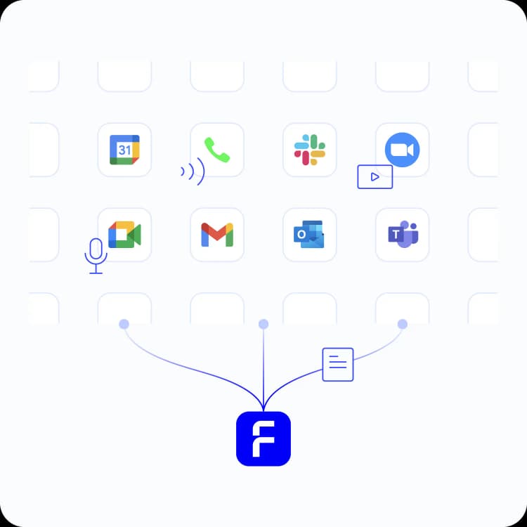 コンテキストの自動取得のイメージ